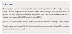 ChatGPT réussit l'examen final du MBA de Wharton avec un B et un B-