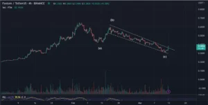 Ethereum (ETH), Fantom (FTM), et cet altcoin à faible capacité pour exploser selon le meilleur analyste