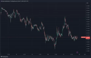 Le volume commercial de Cardano atteint les niveaux prometteurs — pourrait un Mega Rally Be Forming ?