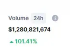 BNB Coin Soars 8% Avec 100% Boost dans le volume de trading Comme Uniswap Arrives On
