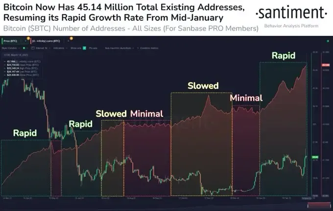 Bitcoin Miner Marathon annonce Q4 2022 Résultats : Une année de défis et d&rsquo;optimisme