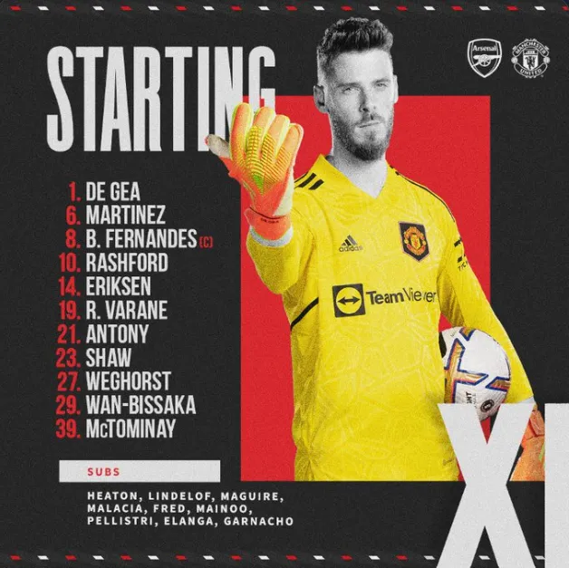 CONFIRMÉ : Composition de Manchester United contre Arsenal