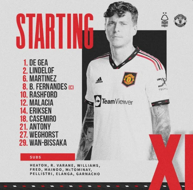 CONFIRMÉ : Composition de départ de Manchester United contre Nottingham Forest