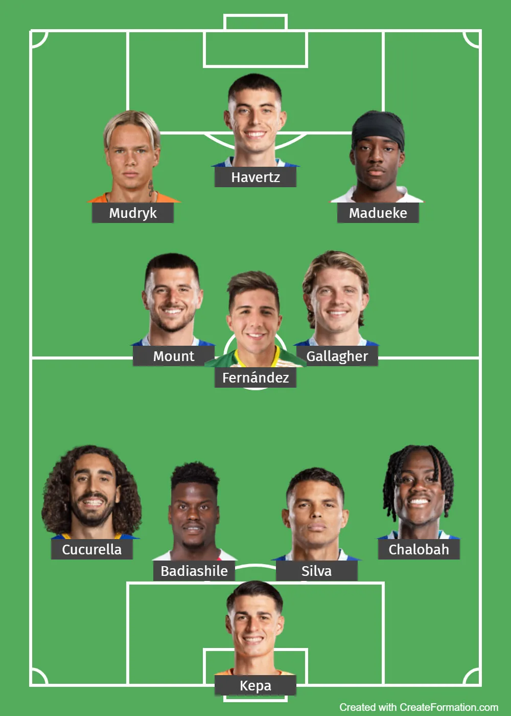 Opinion : Enzo effectue ses débuts avec Chelsea vendredi soir